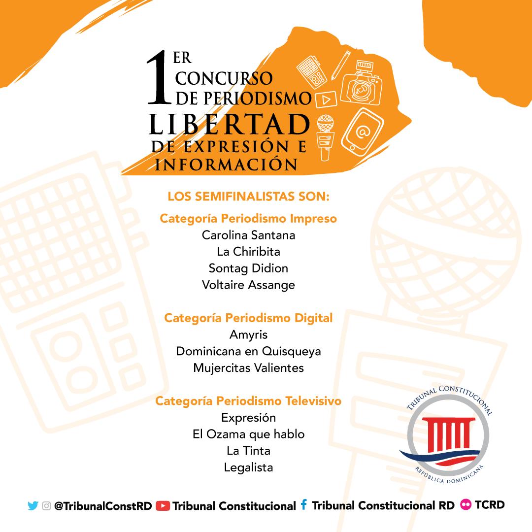 Tribunal Constitucional anuncia semifinalistas del Concurso de Periodismo “Libertad de Expresión e Información”